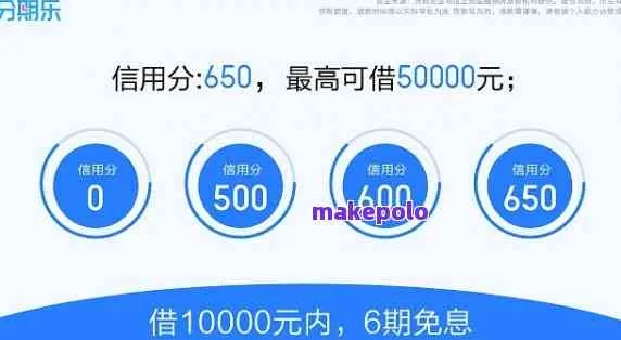 糯米提现分期乐可信分析
