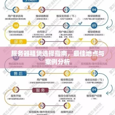 大服务器哪个好？案例分析与优劣对比