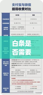 白条是否需要提现？案例分析与个人观点分享