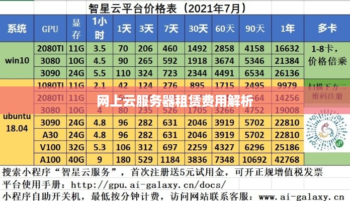 网上云服务器租赁费用解析