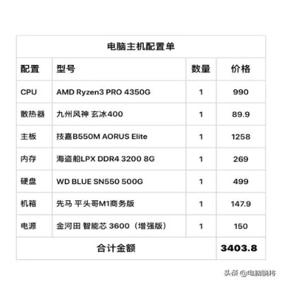 台式电脑全套平价品牌推荐，性价比之选，轻松办公娱乐
