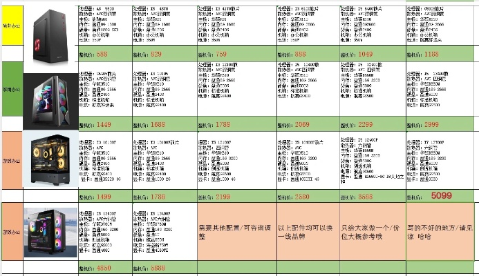 台式电脑全套平价品牌推荐，性价比之选，轻松办公娱乐