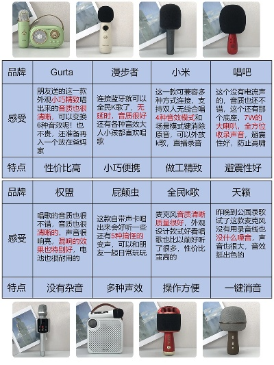 盘点电脑音箱品牌，哪家的音质和性价比更胜一筹？