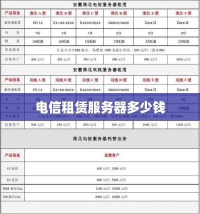 电信租赁服务器多少钱