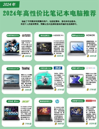 性价比之选，盘点几款性价比较高的品牌电脑
