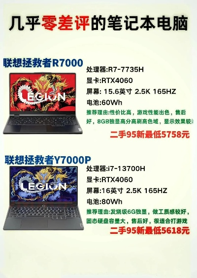性价比之选，盘点几款性价比较高的品牌电脑