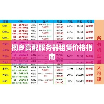 桐乡高配服务器租赁价格指南