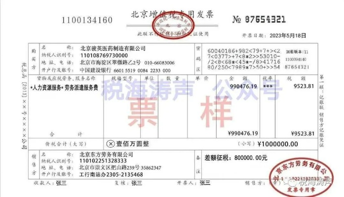 服务器租赁开票指南—了解不同发票类型及其适用场景