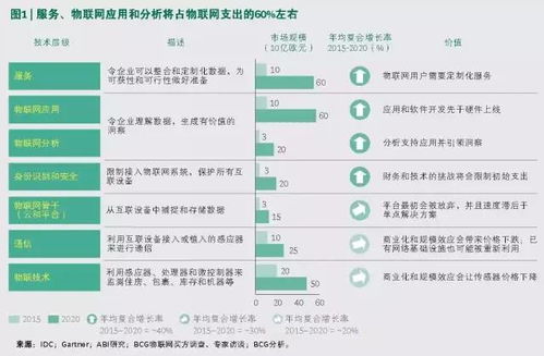 选择租赁服务器的安全软件—关键因素和案例分析
