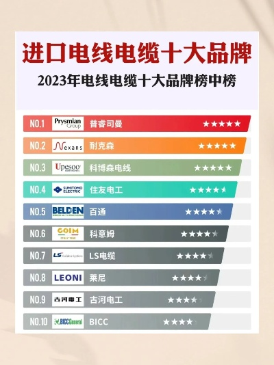 电脑线品牌大盘点，品质与口碑的佼佼者