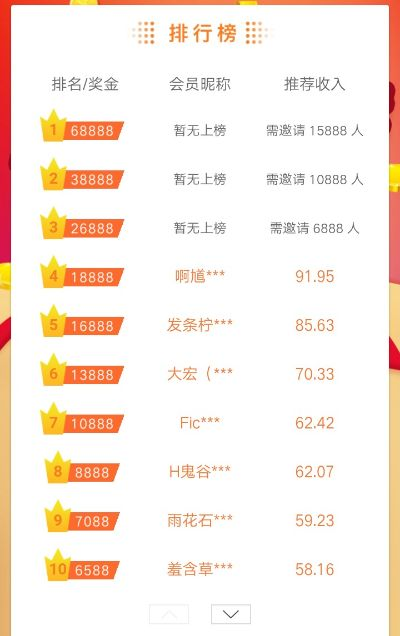 任务赚钱平台实时提现攻略