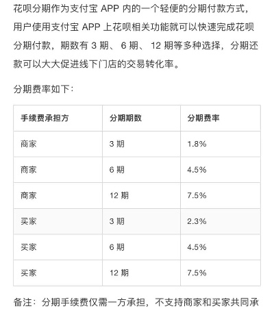 花呗酒店消费攻略，如何巧妙套现