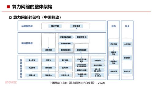 算力服务器融资租赁公示