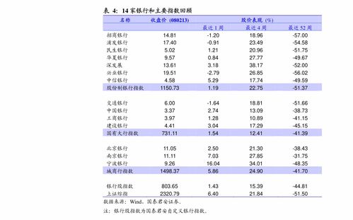 宁波服务器租赁价格表概览