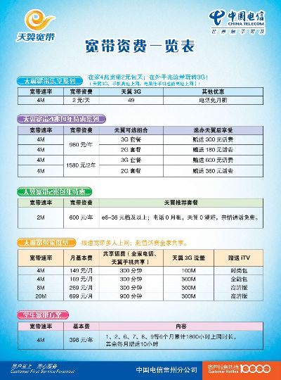 常州电信服务器租赁价格指南