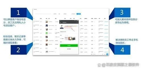 可以监控微信聊天记录吗？案例分析与探讨