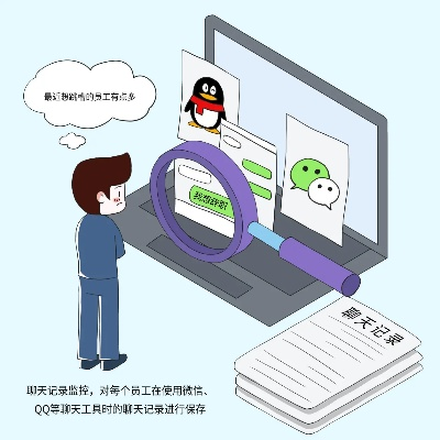 可以监控微信聊天记录吗？案例分析与探讨