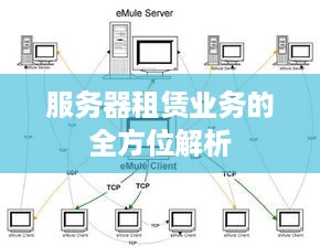 服务器租赁业务的全方位解析