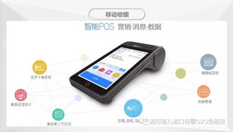 分期乐POS套操作指南