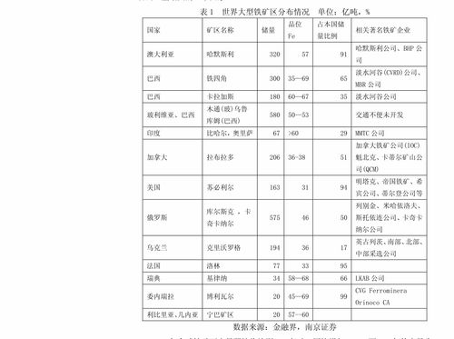 菲律宾服务器租赁价格表概览