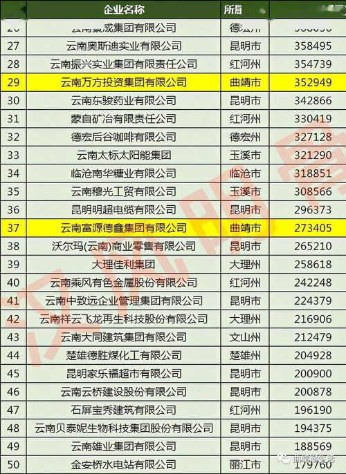 南宁红薯蛋糕哪家强？2023年红薯蛋糕品牌排行榜揭晓！