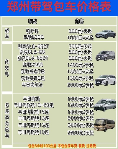郑州高性能服务器租赁价格指南