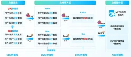 8台服务器租赁平台，企业IT资源管理的高效解决方案