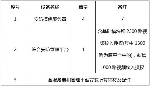 靖江网站服务器租赁哪家好？
