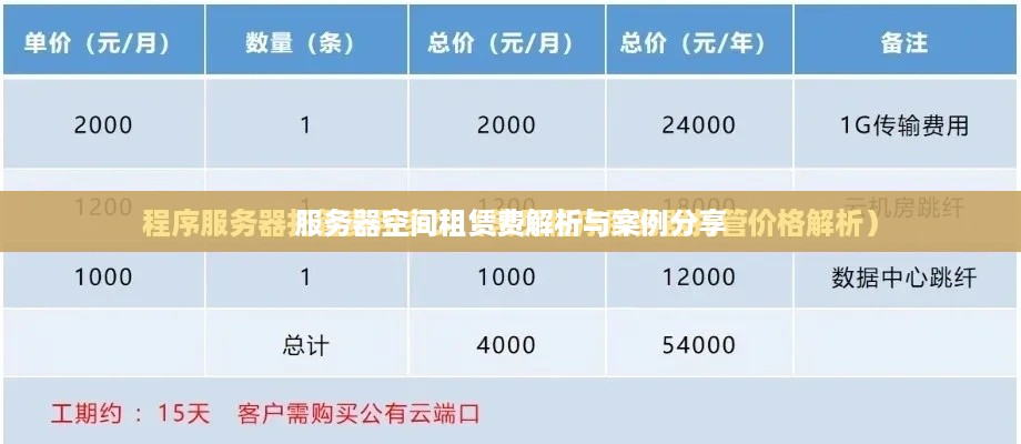 服务器空间租赁费解析与案例分享