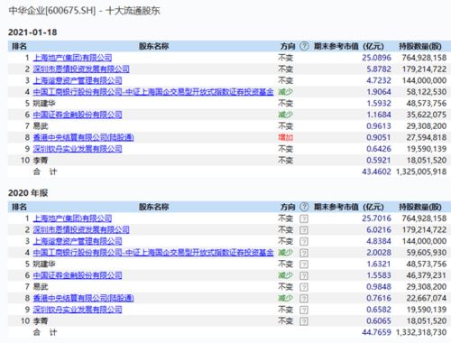 分期乐油卡套出来次数揭秘