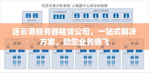 连云港服务器租赁公司，一站式解决方案，助您业务腾飞