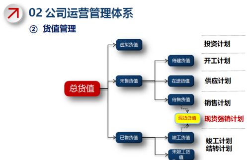 网易租赁服务器存档位置与管理策略