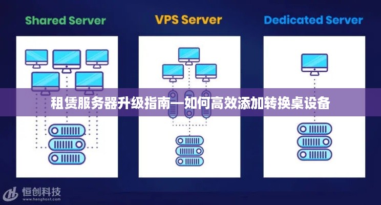 租赁服务器升级指南—如何高效添加转换桌设备