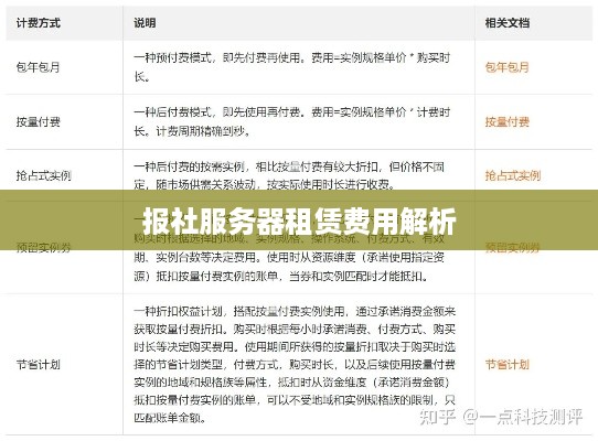 报社服务器租赁费用解析