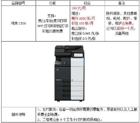 报社服务器租赁费用解析