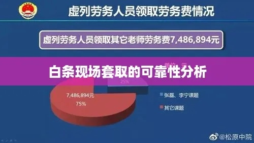 街头白条套的真实性与风险考量