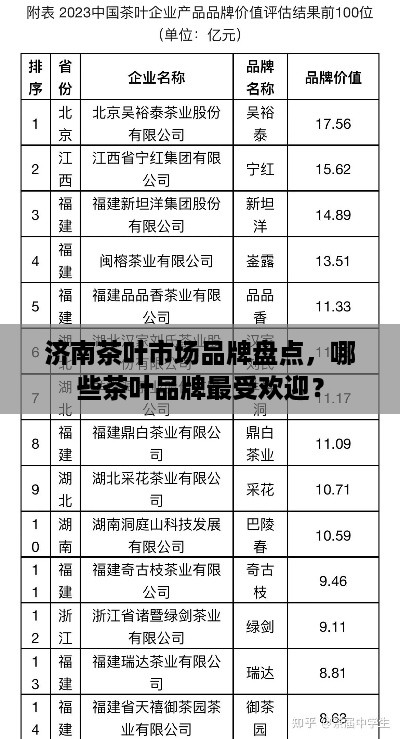 济南茶叶市场品牌盘点，哪些茶叶品牌最受欢迎？