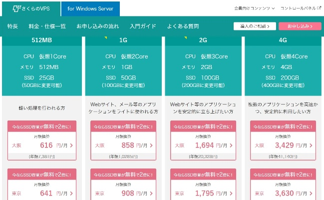 日本服务器租赁价格表