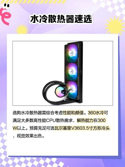 电脑水冷散热器品牌大盘点，性能与美观的完美结合