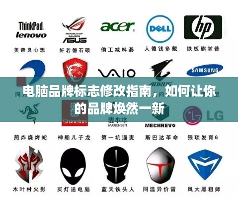 电脑品牌标志修改指南，如何让你的品牌焕然一新