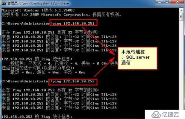 vCenter服务器默认IP地址查询