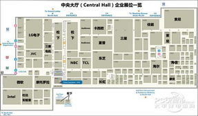 网易服务器城市分布概览