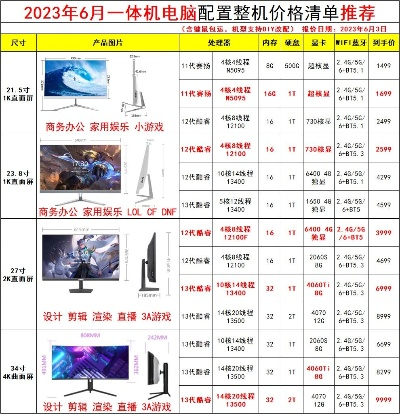 品牌正品电脑全套价格一览，性价比之选大揭秘！