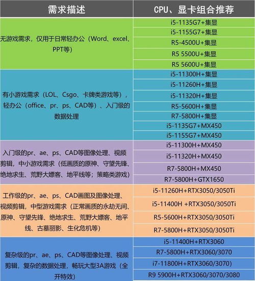 电脑品牌推荐，性价比与性能并重的选择指南