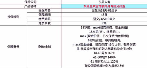 抖音月付提现利率计算与案例解析