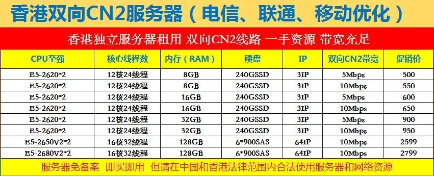 视频服务器租赁价格怎么算？