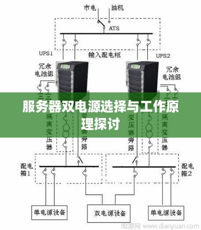 服务器双电源选择与工作原理探讨