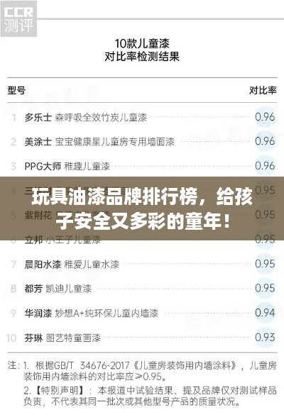 玩具油漆品牌排行榜，给孩子安全又多彩的童年！