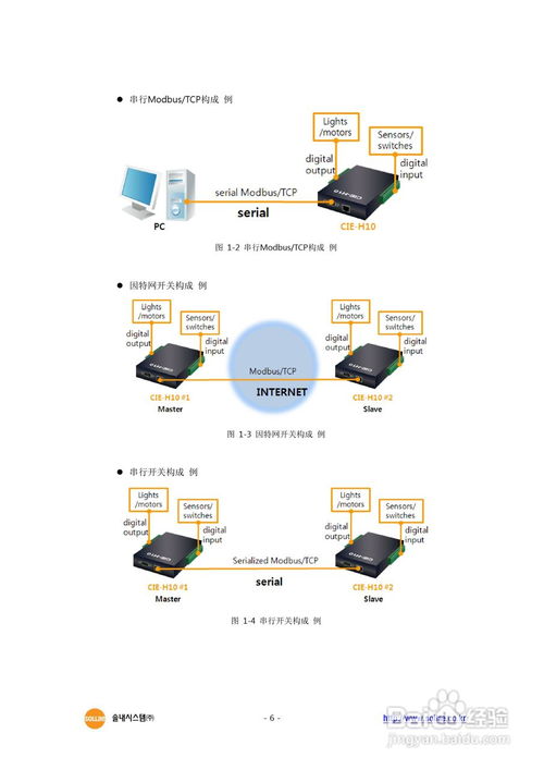 端口服务器租赁网络指南