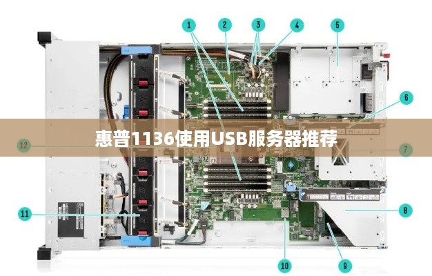 惠普1136使用USB服务器推荐